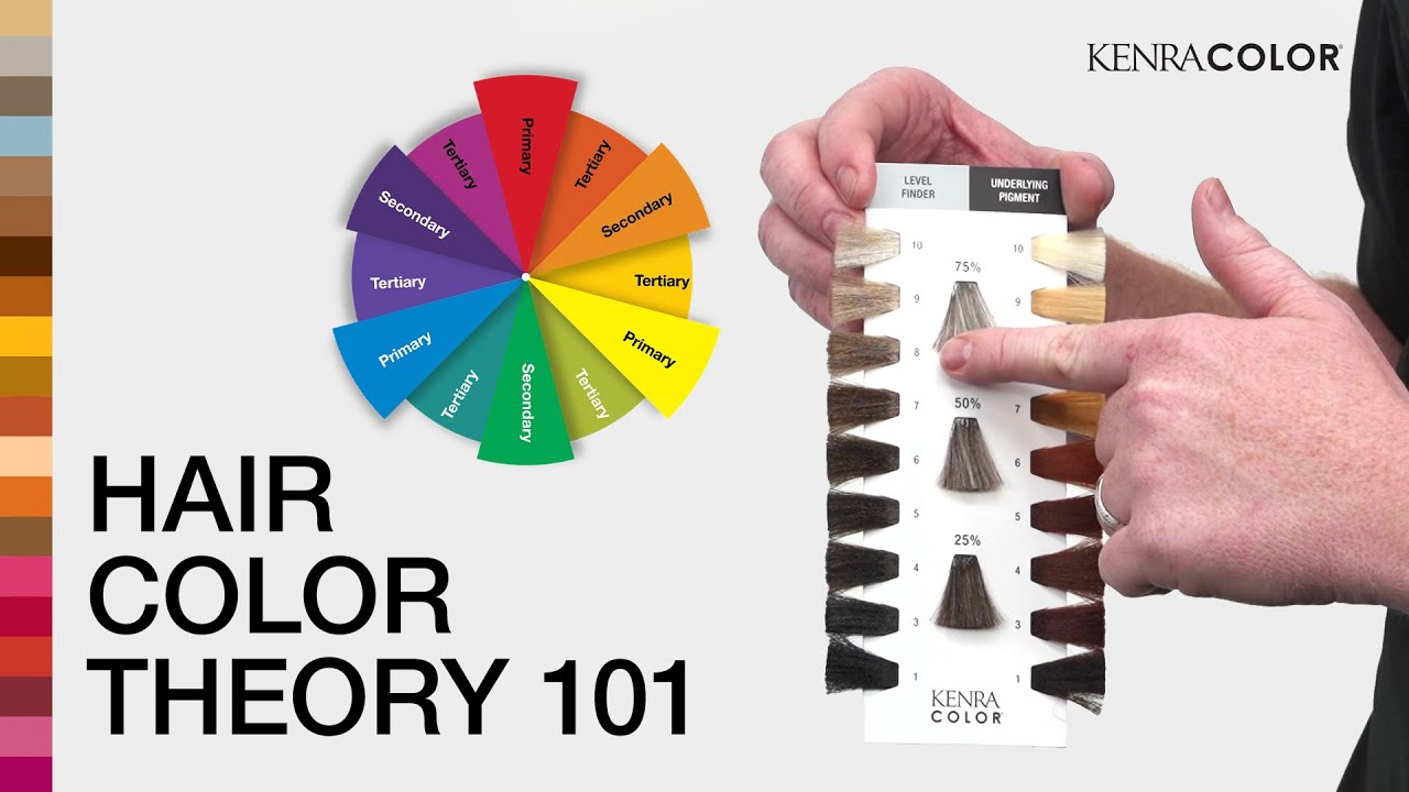 Hair Color Theory 101 Discover K 